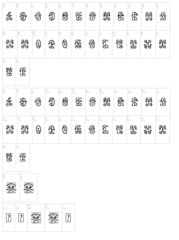 Aristogramos Chernow font map